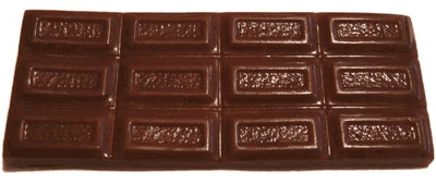 Chocolate Soap